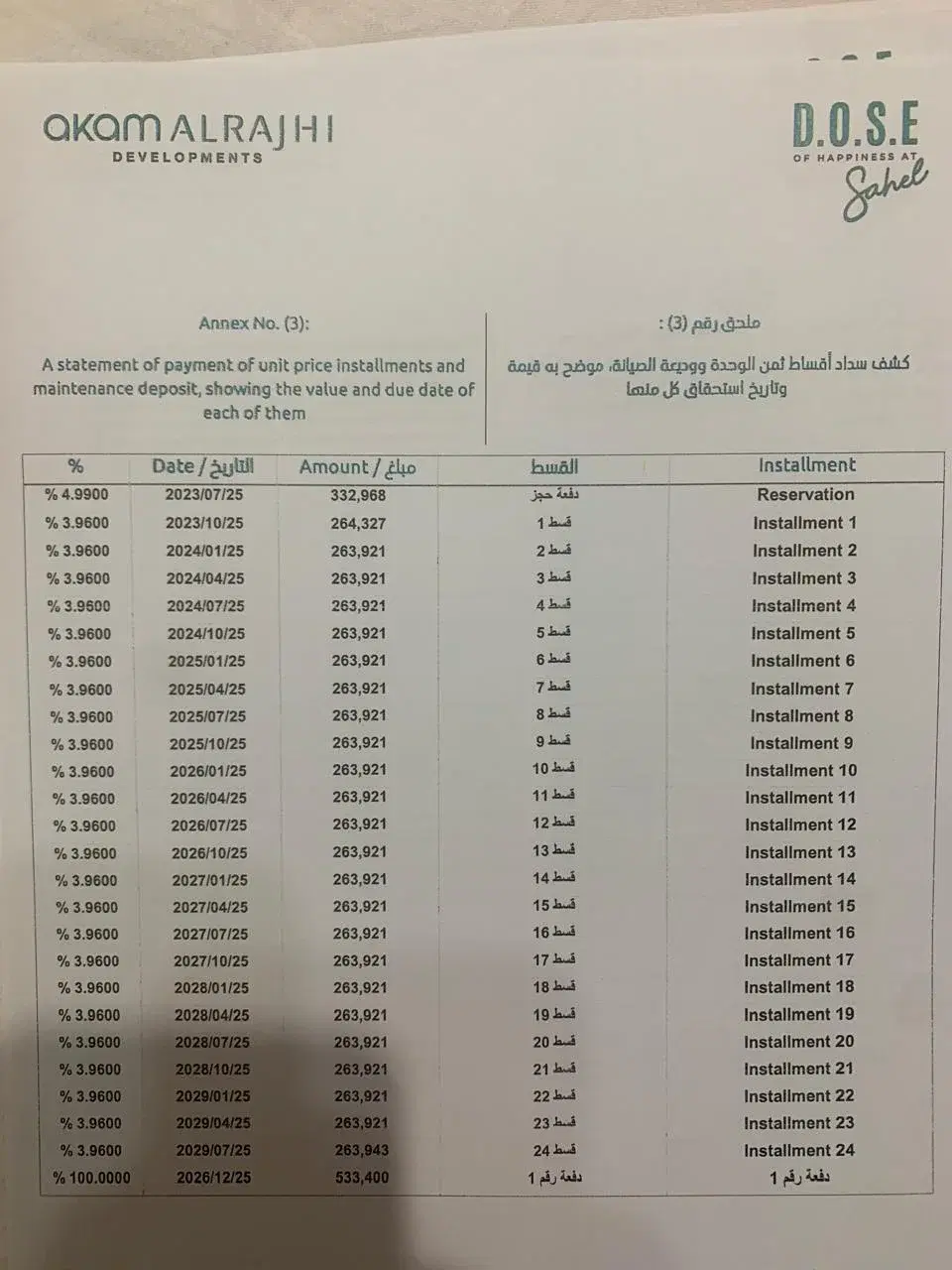 شاليه للبيع في D.O.S.E: 2 غرفة نوم بإطلالة على البحر في الدبكة من تطوير أكام الراجحي العقارية