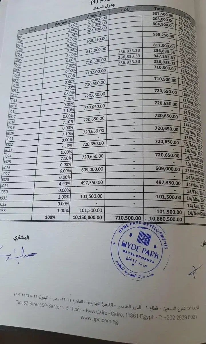 أقل سعر: شقة فيو لاندسكيب هايد بارك 147م جرينز واستلام 6 شهور