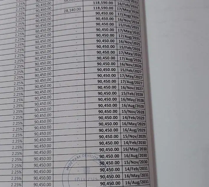 امتلك اقل سعر دوبلكس 216 متر استلام فوري فيو مفتوح في هايد بارك التجمع الخامس