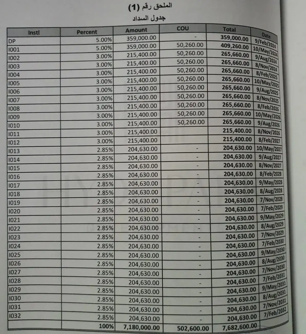 اقل سعر استوديو في جرينز 75م بفيو لاندسكيب كبير بهايد بارك التجمع الخامس